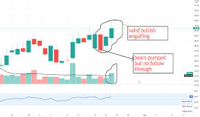 Jun 15, 2021 · the brokerage reiterated a buy call on the stock and raised its target price to rs 875 from an earlier rs 400. Cudhfqzkphicqm