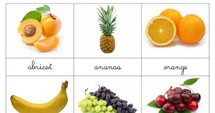 Nomenclature Fruits Pdf Fruits Et Legumes Alimentation Celine Alvarez