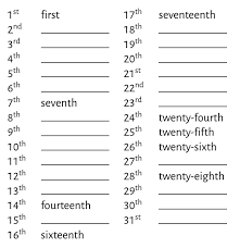 Spell out first through ninth: Align Ordinal Numbers Tex Latex Stack Exchange