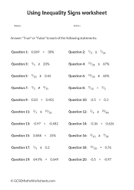 Mindset learn grade 11 mathematics mindset learn teaching resources published 2013 1 a guide to equations and inequalities teaching approach when teaching the section of equations and inequalities, it is important to emphasise that we are solving for an unknown variable, and in a quadratic equation, we find two values for an unknown variable. Using Inequality Signs Worksheet Literal Equations Algebra Worksheets Graphing Linear Equations