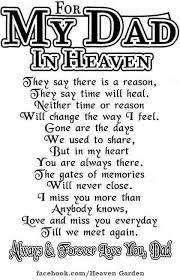 Papa Birthday Message For My Father In Heaven Always In My Heart My Dad Quotes Dad Poems Dad Quotes