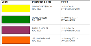 Baixar mia khalifa / rakin best vladimir montage. Ral Recommended Colour Codes For Portable Lifting Appliances And Accessories Including Slings In The T T Energy Industry Advisory 26 2021 Energy Chamber Of Trinidad And Tobago