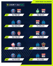20/06 deschamps upbeat despite hungary draw. Ligue1 English On Twitter Check Out Some Of The Biggest Fixtures Of The 2021 22 Ligue1 Eng Season