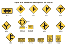 We did not find results for: Chapter 2c Mutcd 2009 Edition Fhwa