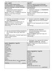 Nur erwähnen das die handlung stattfand. Imparfait Passe Compose Tabelle 4teachers De