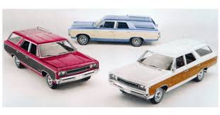 Image result for Barbados Blue 1967 AMC
