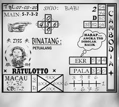 Prediksi Togel Cambodia Sabtu 07 Maret 2020 Di 2020 Binatang Sydney Permainan Angka