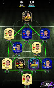 Sergio agüero argentina goals sbc mad fut 21 ❤️ objectives 7/8 future icon 96 aguero. Unofficial Madfut Madfut Trader Twitter