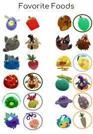 How to make slime that's easy to wash off clothing. Slime Rancher Slime Rancher Game Slime Rancher Slime