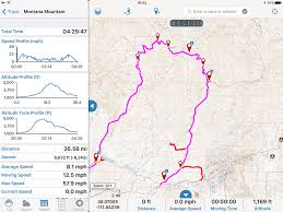 No matter where you are, you will not be lost. Our Navigation App Of Choice Gaia Gps 4x Overland Adventures