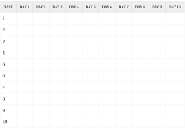 Free Gantt Chart Templates For Your Project Management Needs