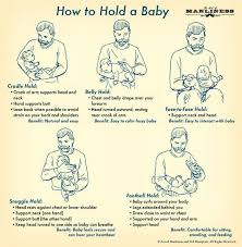 New Dad Survival Guide The Skillset You Need To Be Successful The Art Of Manliness Dad Baby Holding Baby New Baby Products