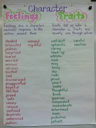 A32f433bcc9780724ba60c710b883bbc Jpg 1936 2592 Teaching Character Reading Anchor Charts Anchor Charts