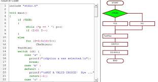 70 exact java flowchart maker