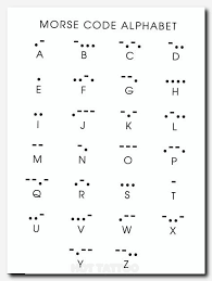 Script font for lengthy tattoos. Tattooideas Tattoo The Nicest Tattoos In The World Cool Small Tattoos With Meaning Best Tattoo Placement For Wo Cool Small Tattoos Alphabet Code Morse Code
