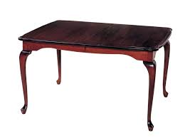 Home & garden furniture └ home & garden all categories antiques art automotive baby books business & industrial cameras & photo cell phones & accessories clothing, shoes & accessories coins & paper money collectibles moreview more categories. History Of Queen Anne Style Furniture Timber To Table