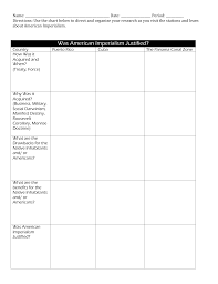 Classroom learning is not only enough for kids, here theopenbook providing printable and online worksheets to help younger kids to learn their alphabets. Imperialism Chart Verse