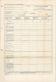 The information you provide is converted into statistics used by communities, businesses and governments to plan services and make informed decisions about employment, education, health care, market development and more. Datei 1890 U S Census Form Jpg Wikipedia