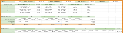 You can download that saas model here, and our (free) blank template here. Rental Income And Expense Worksheet Propertymanagement Com
