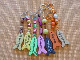 Porte Cles Porte Cles A Faire Soi Meme Porte Clef Porte Cle