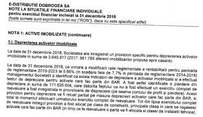 Ion creangã, adult, incepe povestirea amintirilor din propria copilarie. Reinnoire Contracte Enel 2018