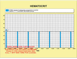 medical exhibits demonstrative aids illustrations and models