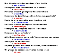 Maybe you would like to learn more about one of these? Les Definitions La Famille Et La Communaute Les Rapports Sociaux Ppt Telecharger