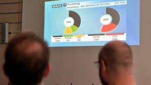April 2021 um 19:17 uhr wahllokale, kandidaten, parteien : Bundestagswahl 2021 Das Sind Die Kandidaten Im Wahlkreis Erlangen Erlangen Herzogenaurach Hochstadt Nordbayern De