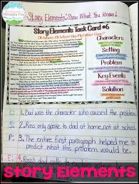 Teaching Story Elements A Wonder Freebie Teaching With A Mountain View Teaching Story Elements Teaching Plot Story Elements