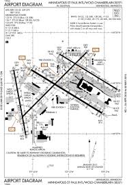 File Msp Airport Diagram Svg Wikimedia Commons