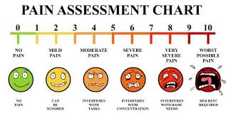 Image result for Akathisia