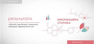 Визначення тестового бала та схема оцінювання завдань тесту визначена характеристикою тесту зно з англійської мови 2021 року. Rezultati Zno Z Inozemnih Mov Ta Biologiyi Vzhe Na Informacijnih Storinkah Ukrayinskij Centr Ocinyuvannya Yakosti Osviti