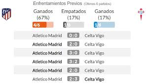Atletico madrid vs celta vigo tournament: Dttxwpyj1lgm1m