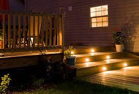 Terrassenbeleuchtung led indirekt für boden und außenbeleuchtung auf der terrasse, gartenbeleuchtung. Wetterfeste Led Aussenbeleuchtung Online Bei Led Lichtraum