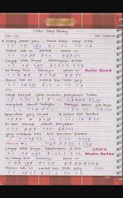 There is no strumming pattern for this song yet. Lirik Lagu Hilang Garasi