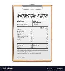 nutrition facts blank template food