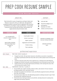 The resume examples were contributed by professional resume writers and cover various industries and career levels. Prep Cook Resume Example Writing Tips Resume Genius
