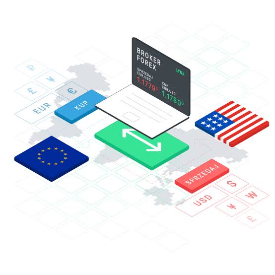best forex brokers