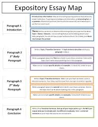 Expositiry Essay Expository Essay Ck 12 Expository Essay Expository Essay Expository Essay Examples Essay Introduction Example