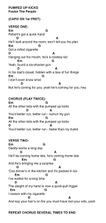 Play alongside your main content! 410 Music Ideas In 2021 Ukulele Songs Music Chords Ukulele Chords Songs
