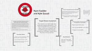 Your personal education, family, and even the church. Target Store 0301 By Ryan Fackler