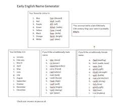 An alphabetical list of neutral names starting with h, continued from the names page, which see for more information. How To Name Your Characters Candlepower Thinkmap Visual Thesaurus
