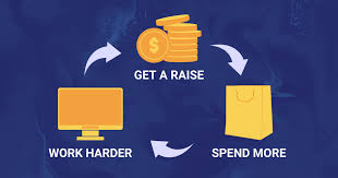 Lifestyle creep (otherwise known as lifestyle inflation) occurs when you've started earning more money, whether through a new job or a raise . What College Students Should Know About Lifestyle Creep