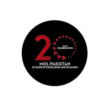 arirang tv 20 anniversary worldwide broadcasting _ since 1999. Mol Pakistan Is Celebrating Its 20th Anniversary By Andras Madi Linkedin