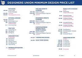 There's always something new to discover and new tv shows and movies are added every week! How Much Does A Website Cost In The Uk 2021 Price Guide