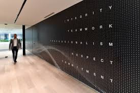 Link Group Sydney Workplace Design Design Environmental Graphics