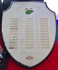 Golf and country club padang golf modern is 18 holes international standard golf course. Next Up Monthly Medal Padang Golf Modern Sunday 26th March 2017 Tee Set