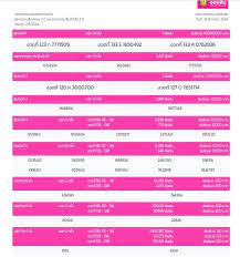 เปิดรายละเอียดสำคัญของการขอ สินเชื่อ มาตรการ สินเชื่อสู้ภัยโควิด จากธนาคาร ออมสิน สำหรับผู้ที่จะมีสิทธิ กู้เงิน ก่อน Zekan Xoocwifm