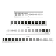 Check spelling or type a new query. Klavier Keyboard Noten Aufkleber Sticker Fur Instrumente Mit 49 61 76 88 Taste Tasteninstrumente Sonstige