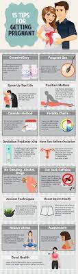 Fast forward a few months and not only had she fallen pregnant, but she was also experiencing a wonderful pregnancy that was so much healthier than the first time around. Getting Pregnant Fast Getting Pregnant Tips For Getting Pregnant Pregnant Faster